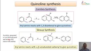 Quinoline Isoquinoline and Acridine synthesis reactions and applications [upl. by Apicella]