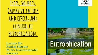 Eutrophication  Environmental issues Types  sources  factors causing eutrophication  contol [upl. by Serafina]