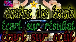 Contrôle de gestion S6 contrôle budgétaire et analyse des écarts sur Marge écartrésultat etcoût [upl. by Irv576]