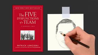 THE 5 DYSFUNCTIONS OF A TEAM by Patrick Lencioni  Core Message [upl. by Ahsenet]