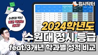 2024 수원대 정시등급3개년 학과별 성적비교경쟁률추가합격순위 [upl. by Raddatz]