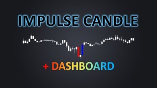 UPD1 Impulse Candle Indicator [upl. by Almund586]