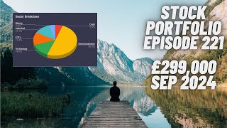 Stock Portfolio UK Episode 221 £299000  Rate cut is HERE 21092024 Trading212 ISA [upl. by Enial]