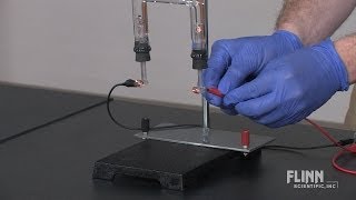 Hoffman Electrolysis Demonstration Apparatus [upl. by Htedirem]