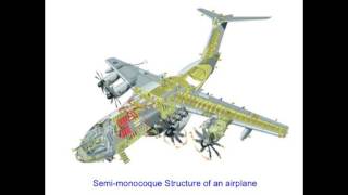 BASIC AIRCRAFT STRUCTURE [upl. by Latreece]