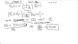 Applications to signal processing [upl. by Ewan756]