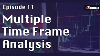 Multiple Time Frame Analysis  Learn to Trade Forex with cTrader episode 11 [upl. by Oecile222]