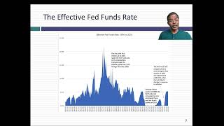 Fed up with Fed Talk Central Banking Fairy Tales and Facts [upl. by Mauretta]