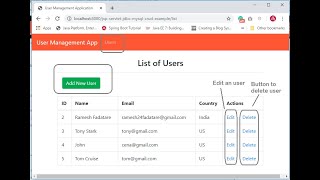 JSP Servlet JDBC MySQL CRUD Example Tutorial  Java Guides [upl. by Yddet396]