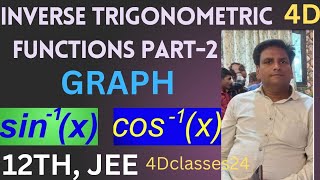 Graph of sininversexcosinversexInverse Trigonometric function part2AwadheshSir4Dclasses24 [upl. by Saimon132]