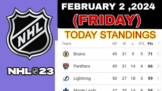 NHL STANDINGS TODAY  2ND FEBRUARY 2024  NHL SCORES  Nhl Hockey Standings [upl. by Learsiy]