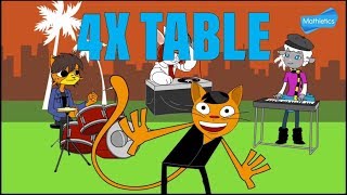 4x TABLE SONG MATHLETICS [upl. by Concettina]