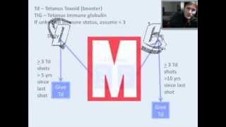 Tetanus Shots  when to give [upl. by Durning]