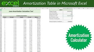 Create automatic loan amortization schedule table with PMT IPMT PPMT formulas in Microsoft Excel [upl. by Llenahc]