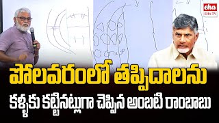 Ambati Rambabu Clear Explanation On Polavaram Project Construction CM Chandrababu  EHA TV [upl. by Nageam]