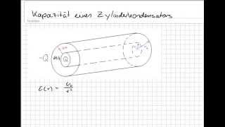 Physik 3 Kapazität eines Zylinderkondensators  Naturwissenschaften und Mathematik [upl. by Whiting]