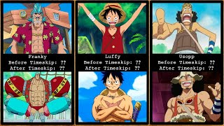 One Piece Characters Age [upl. by Ahcmis420]