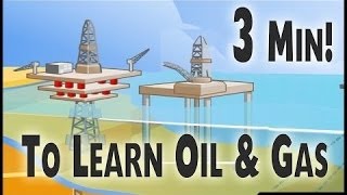 Learn Oil and Gas with Animations [upl. by Willett]