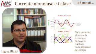 Corrente continua e alternata monofase e trifase [upl. by Aleakam160]