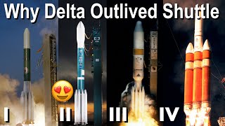 Delta Rocket History  Part II  Legacy Of Thor  Americas Most Successful Rocket [upl. by Aivata]