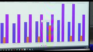 Variable Frequency Drives Help Predict Maintenance [upl. by Akeenahs]