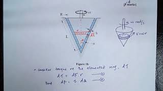 Mechanics of Fluids  Topic 2  Example 6  Viscosity  Rotating Cone in Annulus [upl. by Gundry]