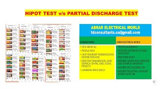 HIPOT TEST vs PARTIAL DISCHARGE TEST [upl. by Free]