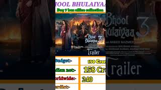 Bhool Bhulaiyaa 3 Is Bollywood FINALLY Back [upl. by Ghiselin513]