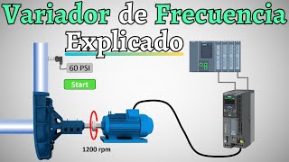 Variadores de Frecuencia Explicados FÁCILMENTE en 10 Minutos [upl. by Marvella601]