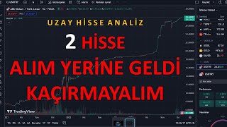 KALESERAMIK ISKENDURUM DEMIR ÇELİK TEKNIK ANALİZKLSERISDMRC [upl. by Warram]