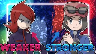 Ranking the Rivals Weakest to Strongest [upl. by Kyrstin]