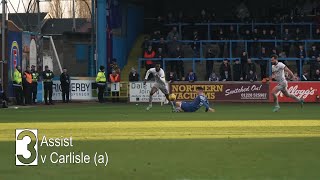 Abu Kamara Goals and Assists for Portsmouth FC [upl. by Reitman]