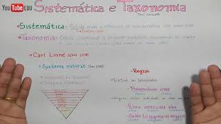 Taxonomia e Sistemática  Classificação dos seres vivos  Resumo completo [upl. by Felicidad645]