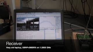 DVB with GNU Radio and Gstreamer  Webcam [upl. by Polad]