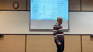 Industrial Control Systems Session 9  Prof Hamid DTaghirad [upl. by Gwen]