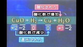 化学基礎231B 19 化学18 2004 酸化数の決め方と酸化数を使い酸化還元を判断する「2」ではなく「2」 CuOH2→CuH2O [upl. by Sarad711]