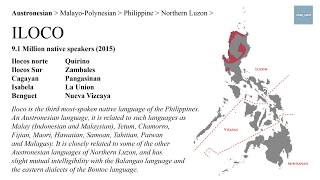 Major Philippine languages  not dialects [upl. by Kessiah]