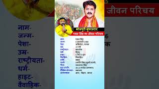 Pawan Singh Fun Facts and Trivia [upl. by Hagar]