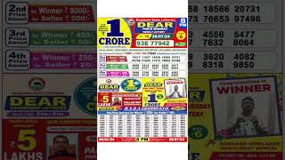 DEAR LOTTERY SAMBAD MORNING 8PM RESULT TODAY LIVE DRAW ON 29112024 NAGALAND [upl. by Reseta]