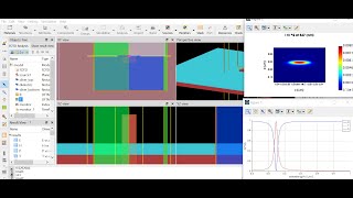 Plasmonics Episode41 Plasmonic structure defination and Results Overview [upl. by Namzaj257]