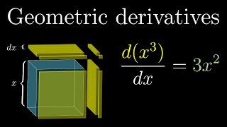 Derivative formulas through geometry  Chapter 3 Essence of calculus [upl. by Einnal]