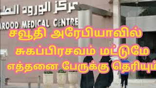 சவூதி அரேபியாவில் சுகப்பிரசவம் மட்டுமே [upl. by Hairym]