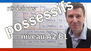 Quels sont les déterminants possessifs🇫🇷rappel de la règle A2B1 [upl. by Brandyn809]