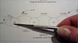 Mealy vs Moore Machines Overview [upl. by Acinna258]