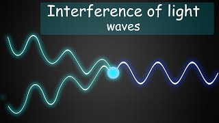 Interference of light waves  Wave optics  HINDI EXPLANATION  12TH PHYSICS [upl. by Ecyle194]