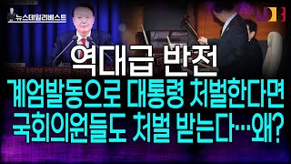 역대급 반전…헌법학자 이인호 중앙대 교수의 7개 쟁점분석 “내란죄 성립 안돼” [upl. by Barnaby]