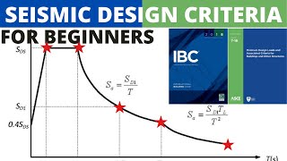 Seismic Design of Structures  Finding Seismic Criteria using ASCE 716 part 1 of 3 [upl. by Savanna]