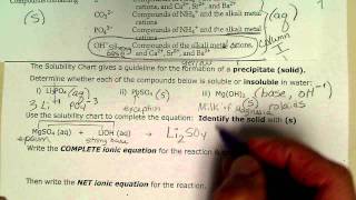 Precipitation reactions amp acidbase neutralization reactions shown [upl. by Sansen552]