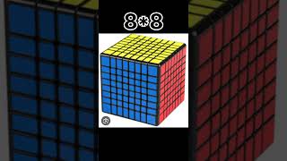 Rubiks Cube 11 to 1919 [upl. by Neersin825]