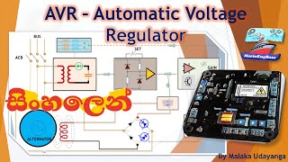 AVR  Automatic Voltage Regulator  1 සිංහල  Error operated  brushless excitation marinengbase [upl. by Luelle]